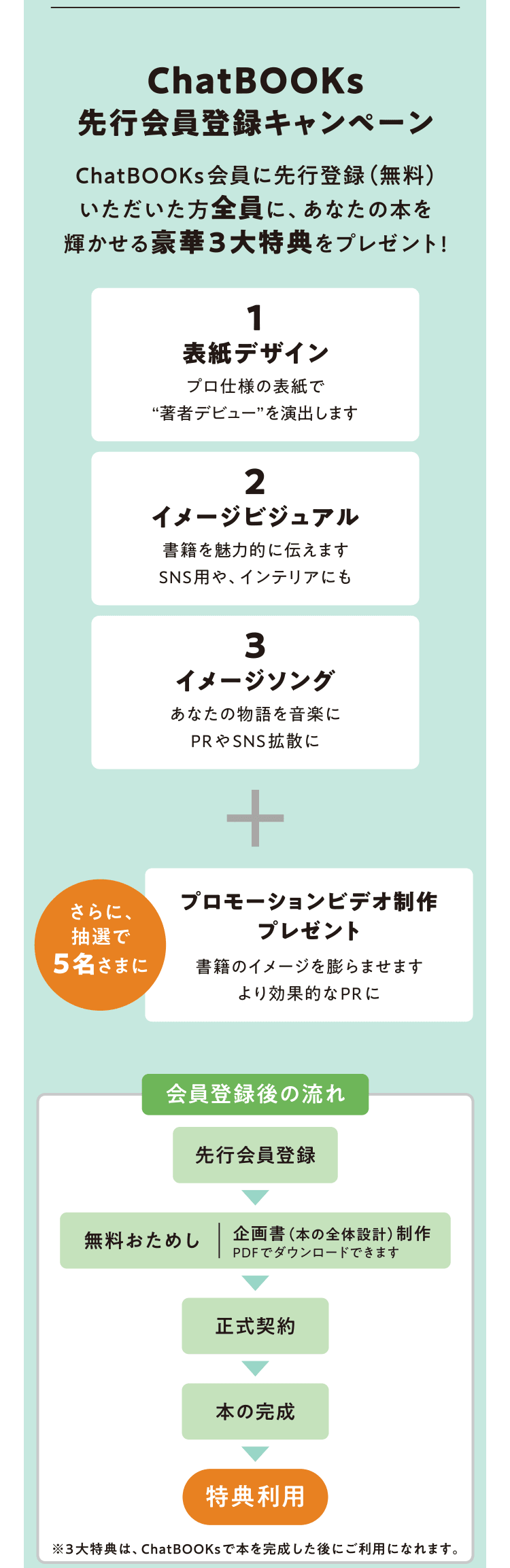[ChatBOOKs先行会員登録キャンペーン] ChatBOOKs会員に先行登録（無料）いただいた方全員に、あなたの本を輝かせる豪華3大特典をプレゼント!　1 表紙デザイン プロ仕様の表紙で“著者デビュー”を演出します／2 イメージビジュアル 書籍を魅力的に伝えますSNS用や、インテリアにも／3 イメージソング あなたの物語を音楽にPRやSNS拡散に　＋　さらに、抽選で5名さまにプロモーションビデオ制作プレゼント 書籍のイメージを膨らませますより効果的なPRに