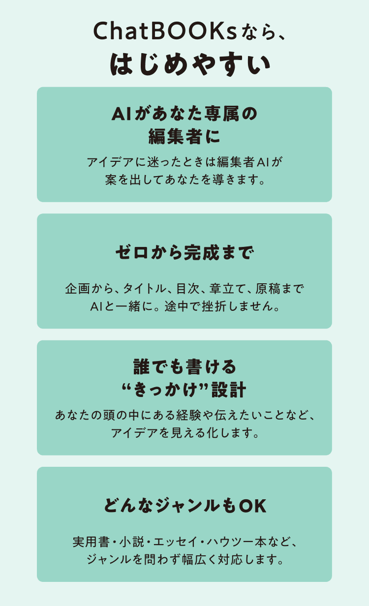 ChatBOOKsなら、はじめやすい　AIがあなた専属の編集者に／ゼロから完成まで／誰でも書ける“きっかけ”設計／どんなジャンルもOK