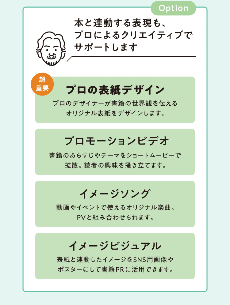 本と連動する表現も、プロによるクリエイティブでサポートします。 プロの表紙デザイン／プロモーションビデオ／イメージソング／イメージビジュアル